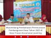 Musrenbang Pembahasan Perencanaan Pembangunan Desa Tahun 2025 di Desa Trasan Kecamatan Juwiring
