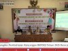 Musrenbangdes Pembahasan Rancangan RKPDES Tahun 2025 Desa Juwiring