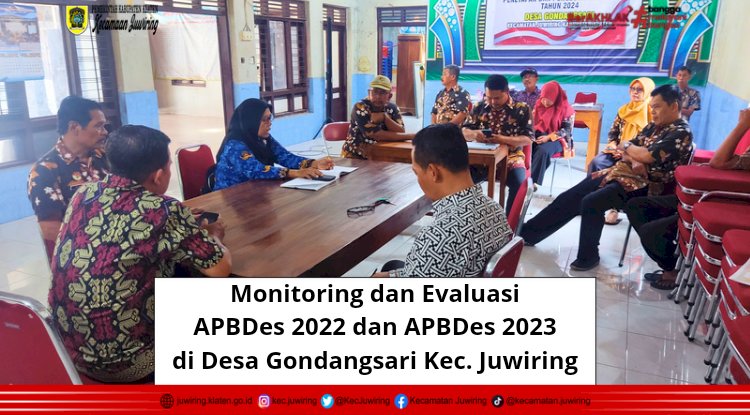 Monitoring dan Evaluasi APBDes 2022 dan APBDes 2023