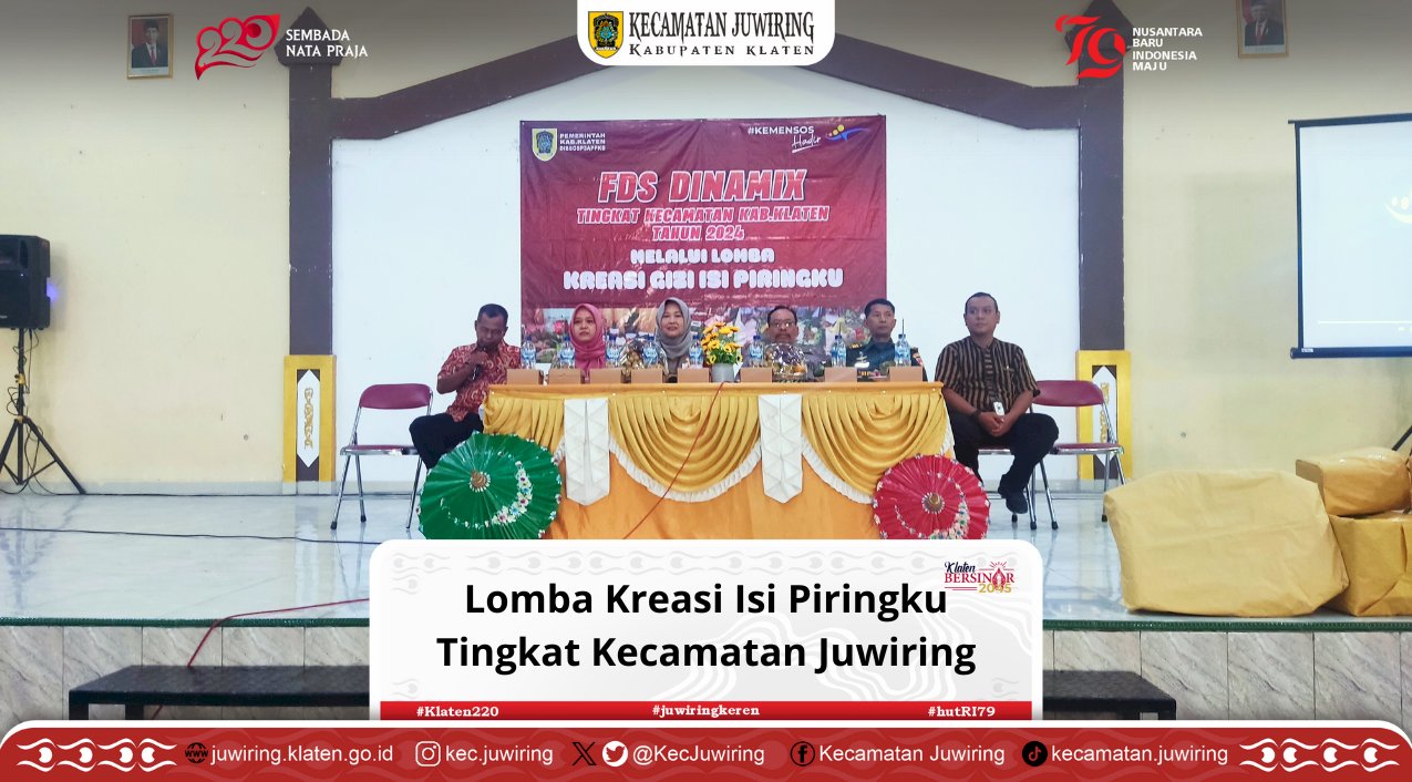 Lomba Kreasi Isi Pirngku Tingkat Kecamatan Juwiring Tahun 2024